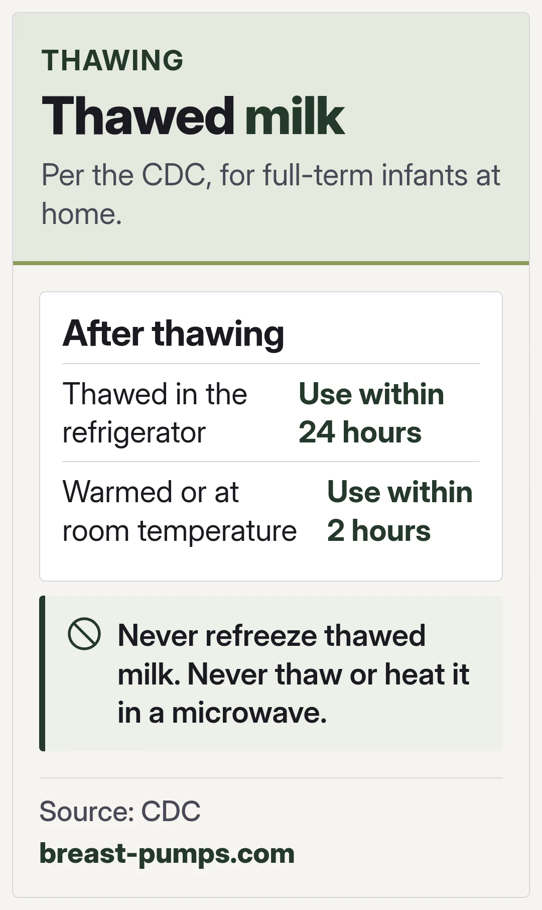 Thawed milk. Per the CDC, for full-term infants at home.