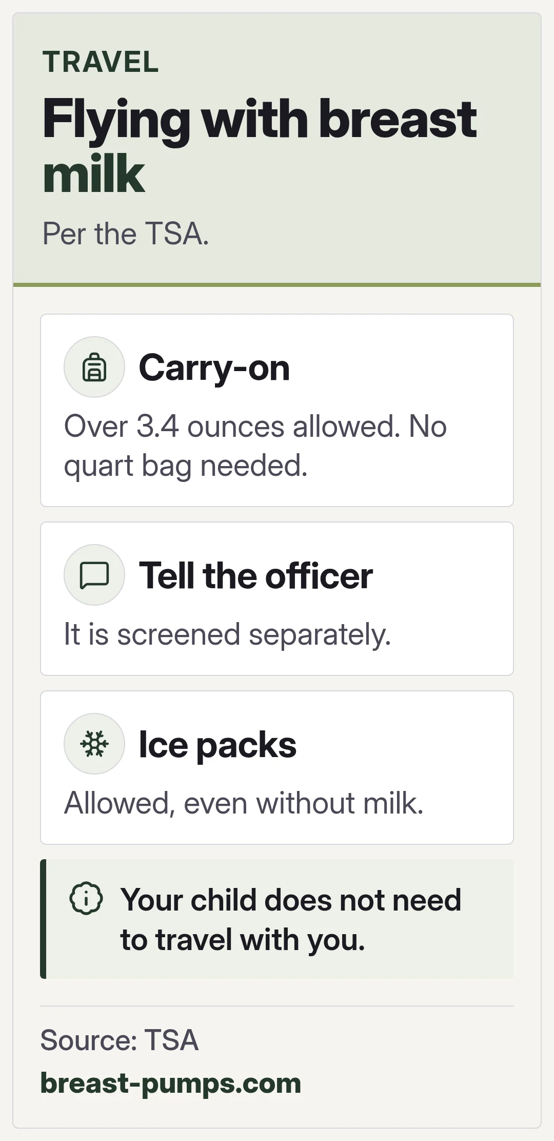 Flying with breast milk. Per the TSA.